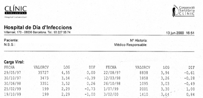 Imagen: Analitica Carga Viral