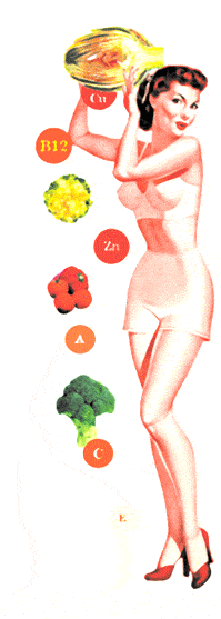IMAGEN: Nutricion y VIH Intro