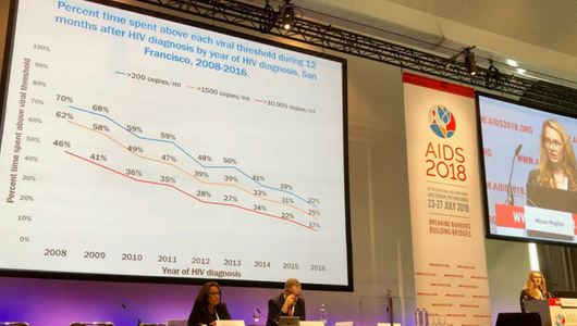 Alison Hughes, del Departamento de Salud Pública de San Francisco (EE UU), en su intervención en la AIDS 2018. Créditos de la imagen: @martinxholt 