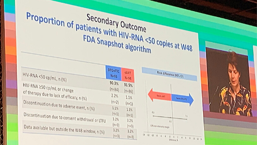 Delphine Sculier, del Hospital Universitario de Ginebra, en su presentación del estudio SIMPL’HIV study en la EACS 2019. Imagen: @Life4meplus 