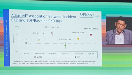 Ricky Hsu, en su presentación del estudio de cohorte OPERA en la EACS 2019. Imagen: @ThePeanutKidney