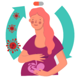 transmisión perinatal embarazo. Imagen: gTt-VIH