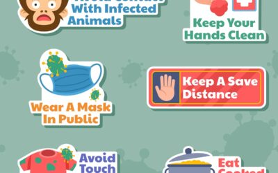 La mpox puede infectar el cerebro en personas con el VIH avanzado y desarrollar resistencia a los antivirales