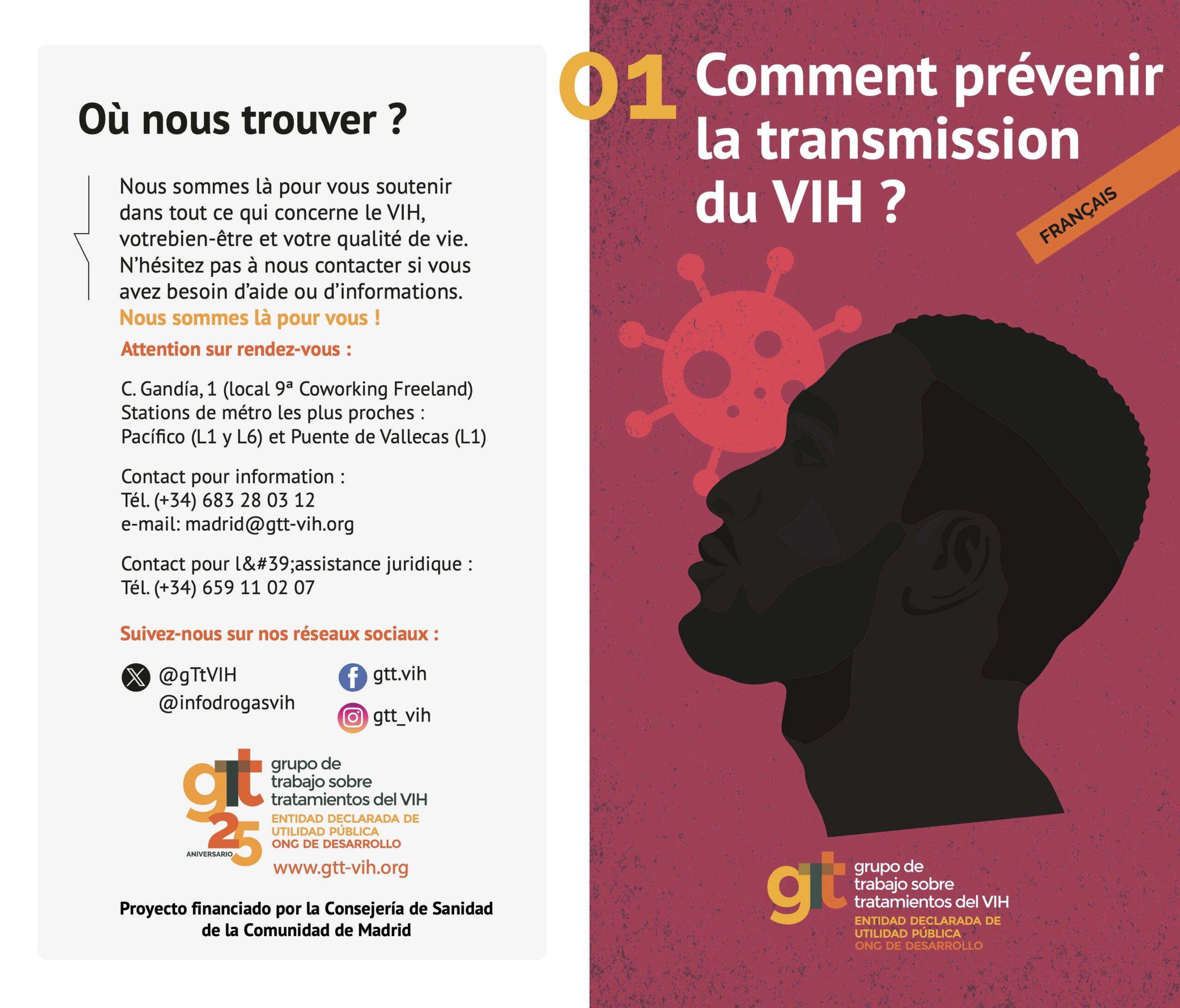 VIH e Interculturalidad – Comment prévenir la transmission du VIH ?