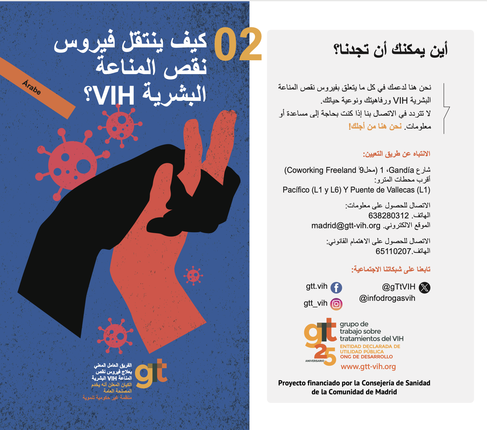 VIH e Interculturalidad – 02 كيف ينتقل فيروس نقص المناعة البشرية؟