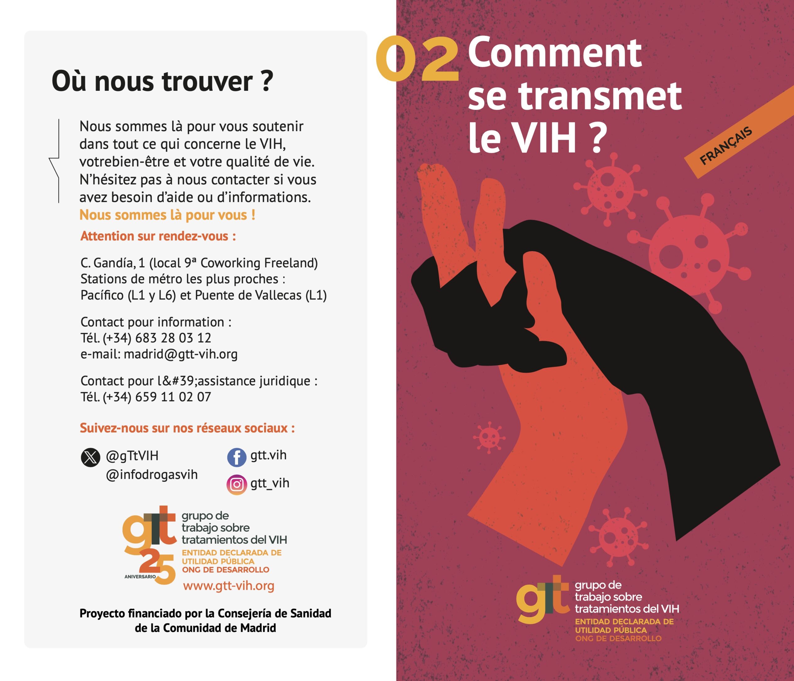 VIH e Interculturalidad – Comment se transmet le VIH ?