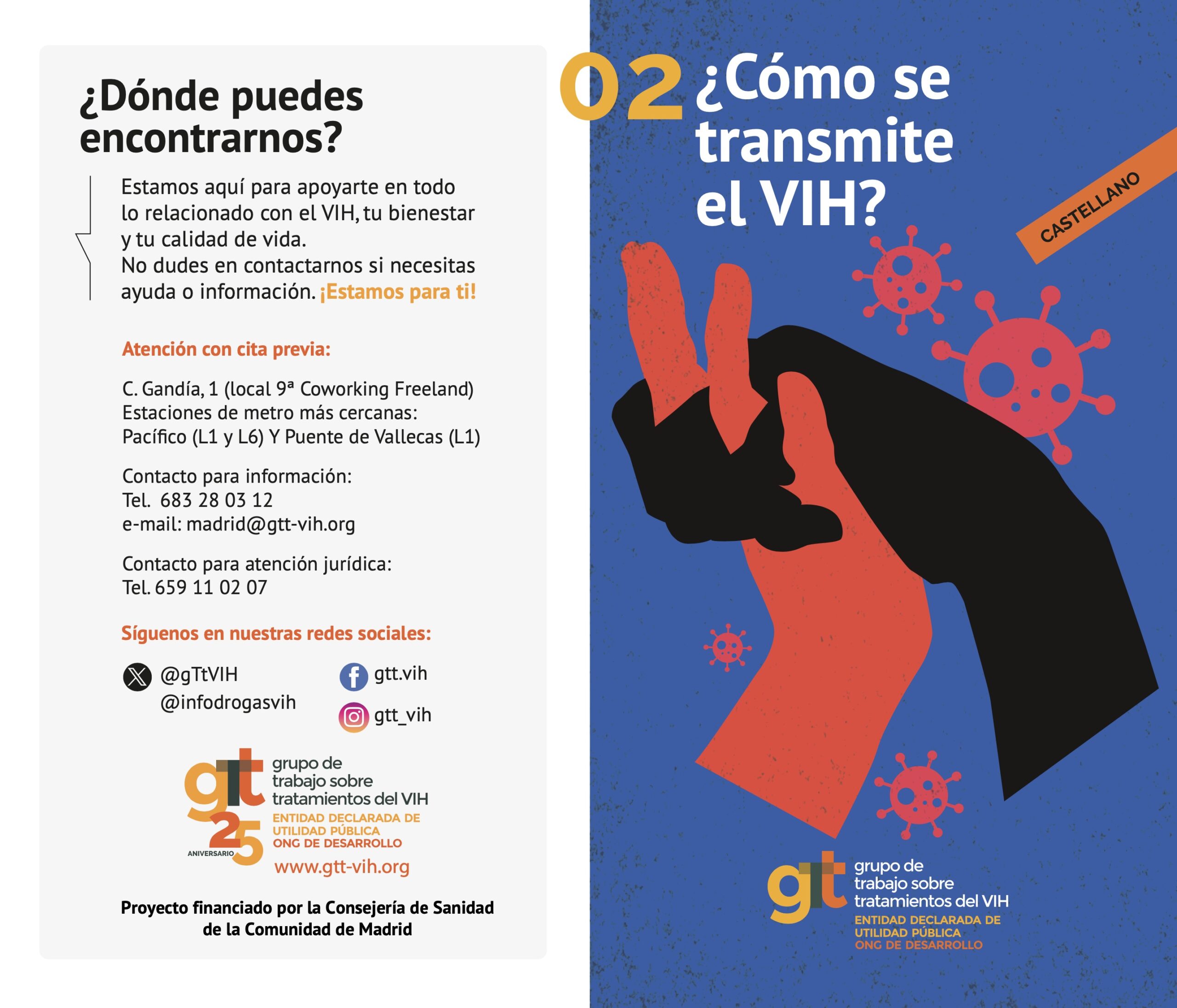 VIH e Interculturalidad – ¿Cómo se transmite el VIH?