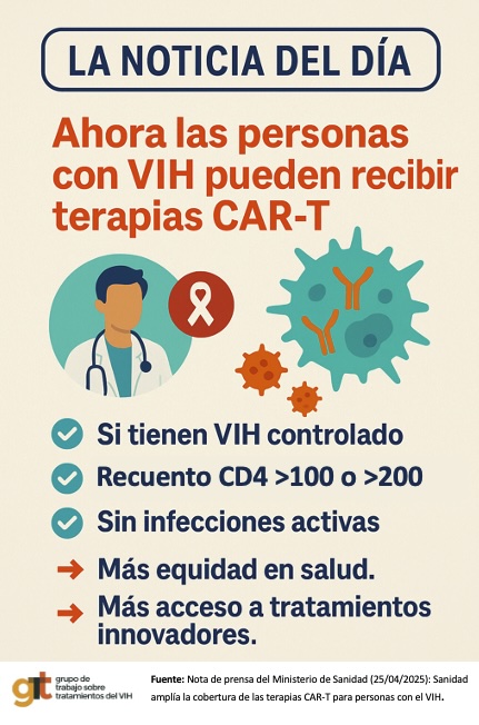 Infografía CAR-T
