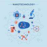 nanotecnología. Imagen: Freepik