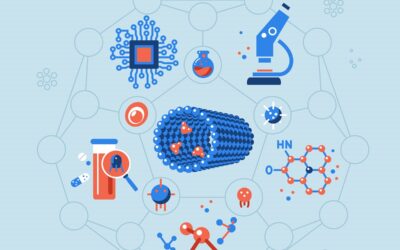 Investigadores desarrollan un sensor nanomecánico para el diagnóstico rápido del VIH en fases tempranas