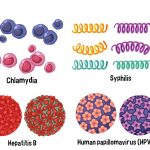 ITS comunes. Imagen: Freepik