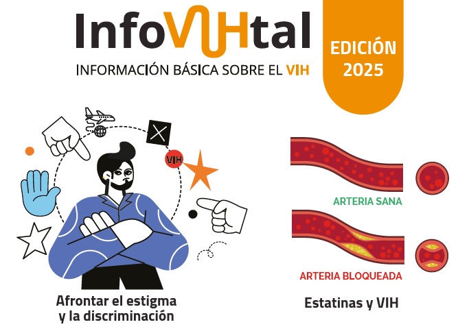 InfoVIHtal 2025 - portada
