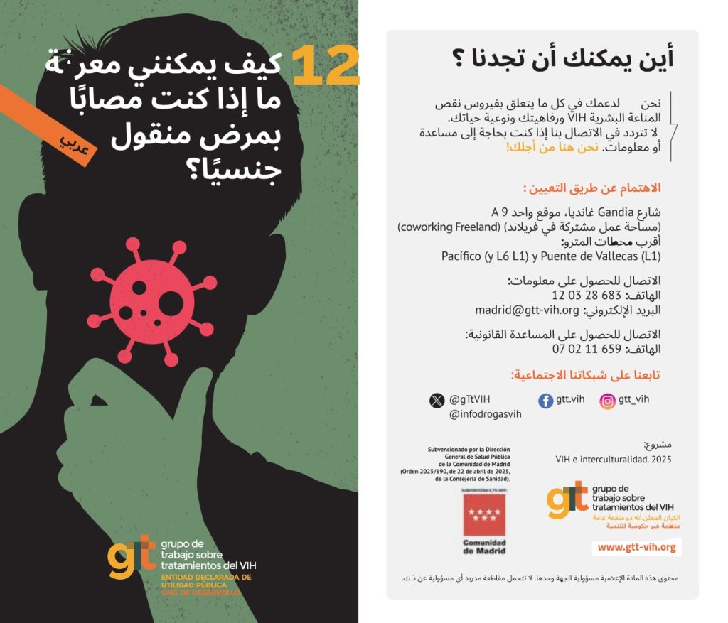 أﻳﻦ ﻳﻤﻜﻨﻚ أن ﺗﺠﺪﻧﺎ ؟