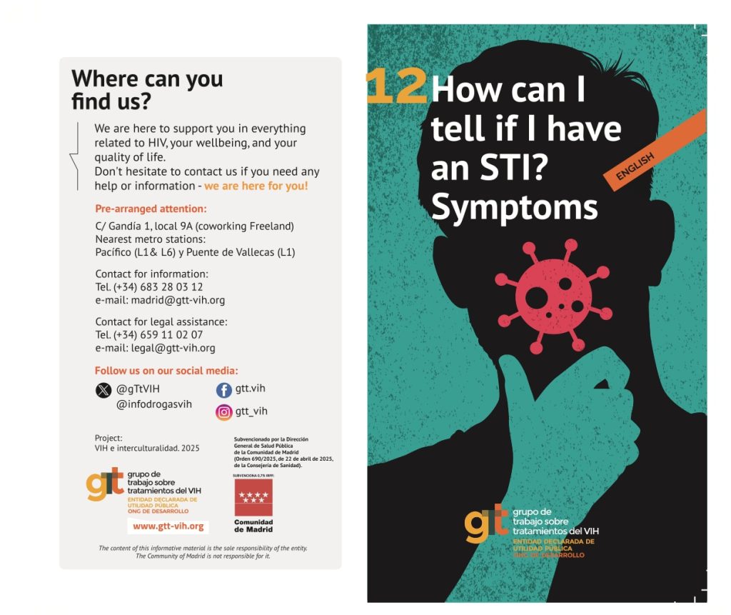 How can I tell if I have an STI? Symptoms