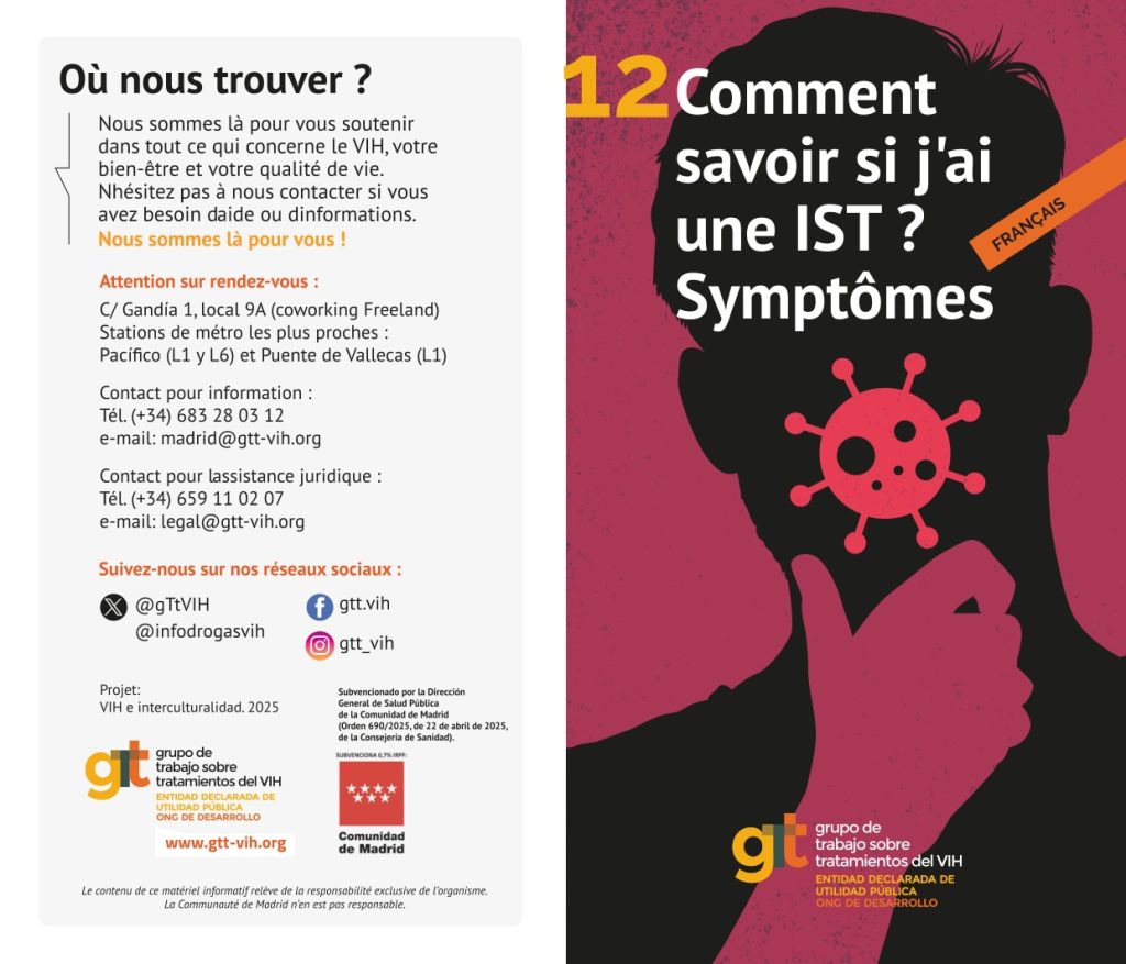 Comment savoir si j'ai une IST? Symptômes