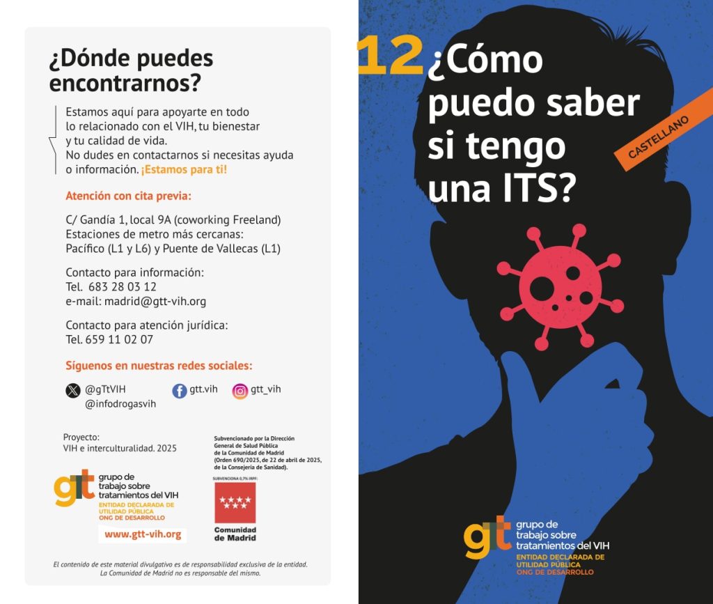 ¿Cómo puedo saber si tengo una ITS?