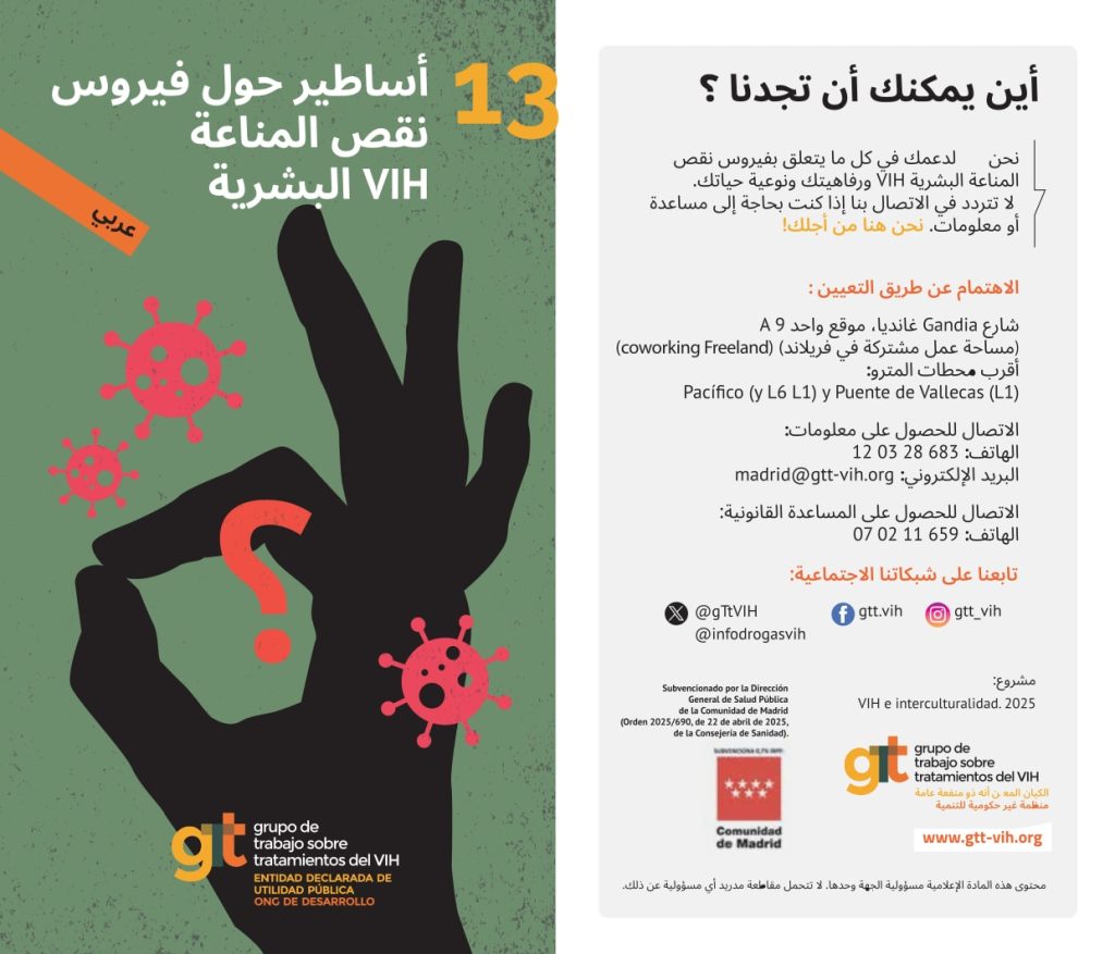 أﺳﺎﻃﻴﺮ ﺣﻮل ﻓﻴﺮوسﻧﻘﺺ اﻟﻤﻨﺎﻋﺔVIH اﻟﺒﺸﺮﻳﺔ