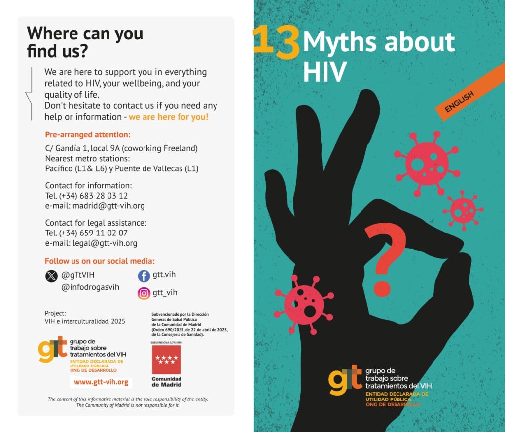 Myths about HIV