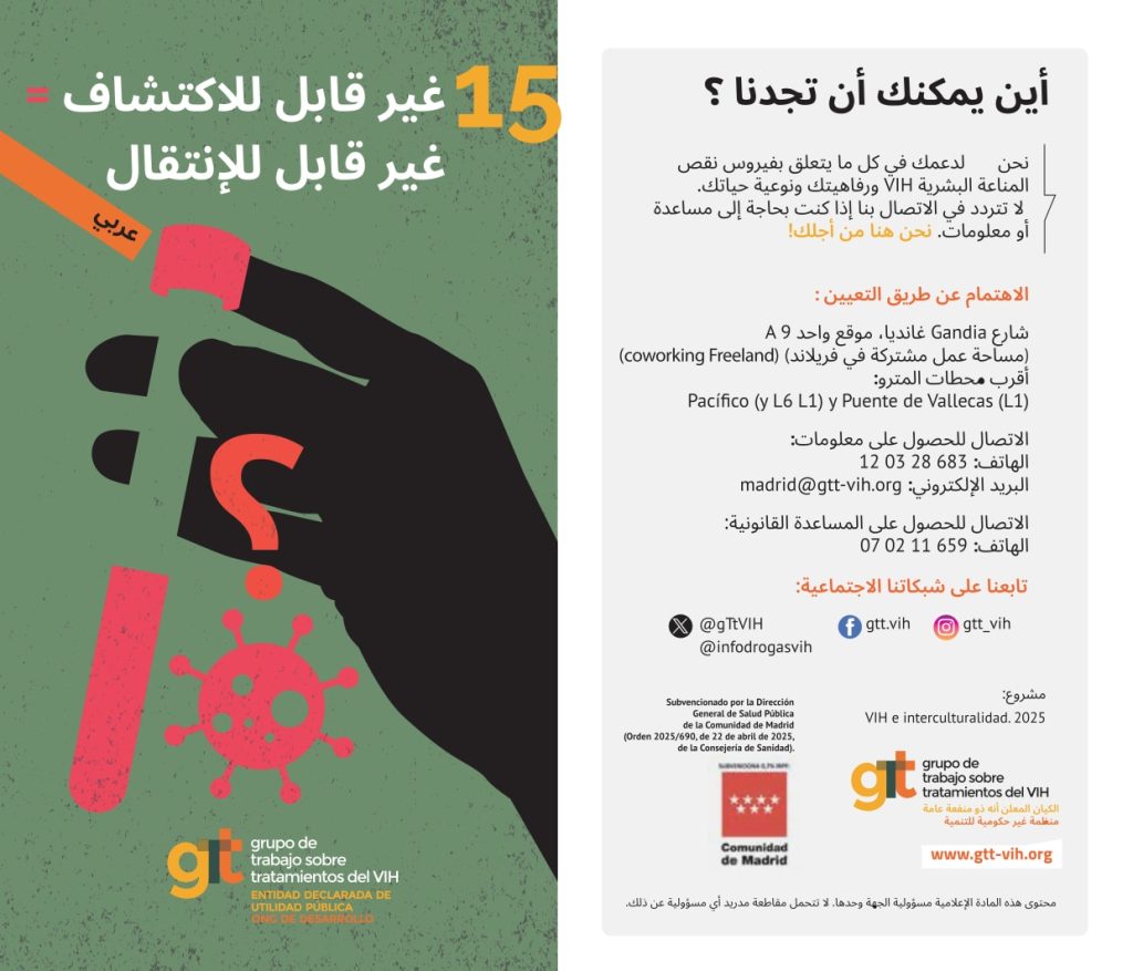 غير قابل للكشف = غير قابل للإرسال