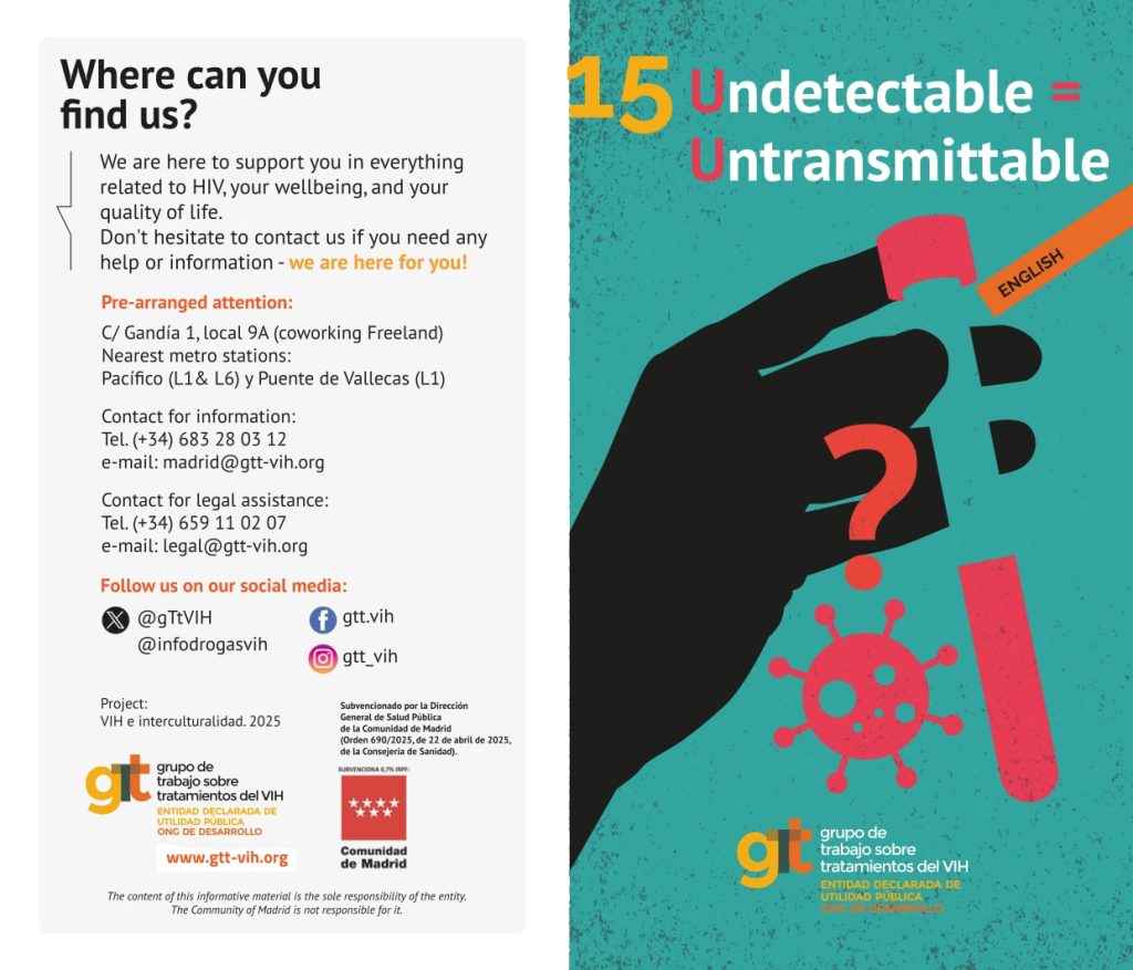 Undetectable = Untransmittable