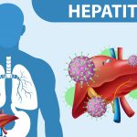 Hepatitis C. Imagen: Magnific